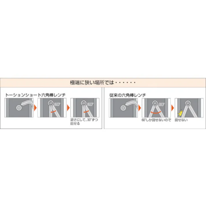 【CAINZ-DASH】トラスコ中山 トーション六角棒レンチ 6.0mm TTX-60【別送品】