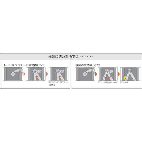 CAINZ-DASH】トラスコ中山 トーション六角棒レンチ 8．0mm