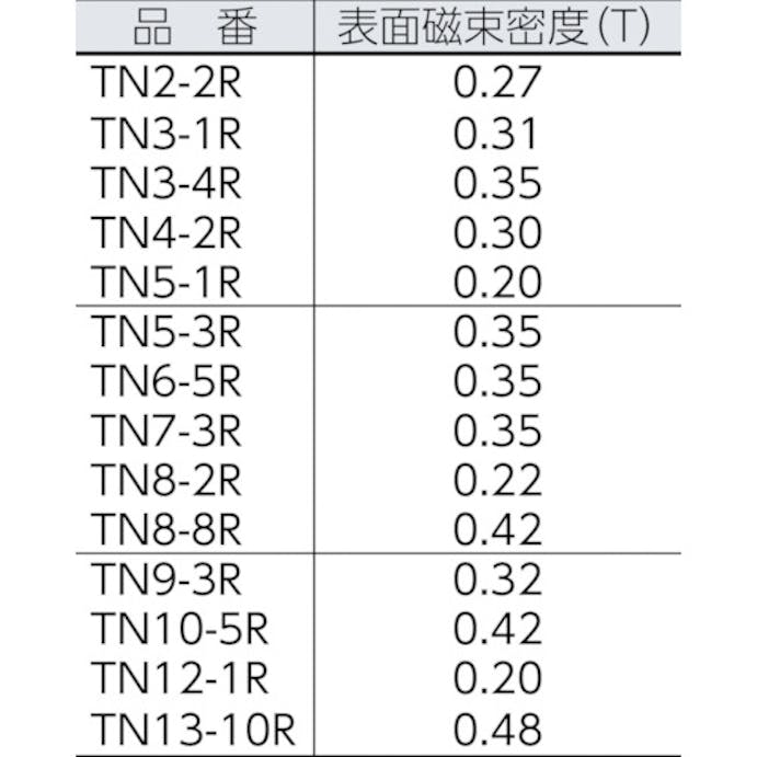 【CAINZ-DASH】トラスコ中山 ネオジム磁石　丸形　外径５ｍｍＸ厚み１．５ｍｍ　（１個＝１ＰＫ） TN5-1R-1P【別送品】