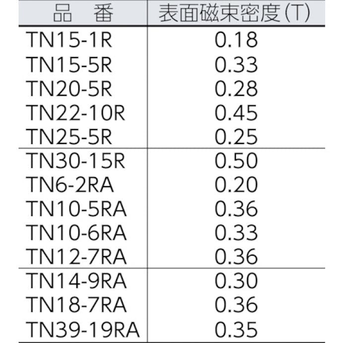 【CAINZ-DASH】トラスコ中山 ネオジム磁石　外径６．６ｍｍＸ穴径２ｍｍＸ厚１．５ｍｍ　１個入 TN6-2RA-1P【別送品】