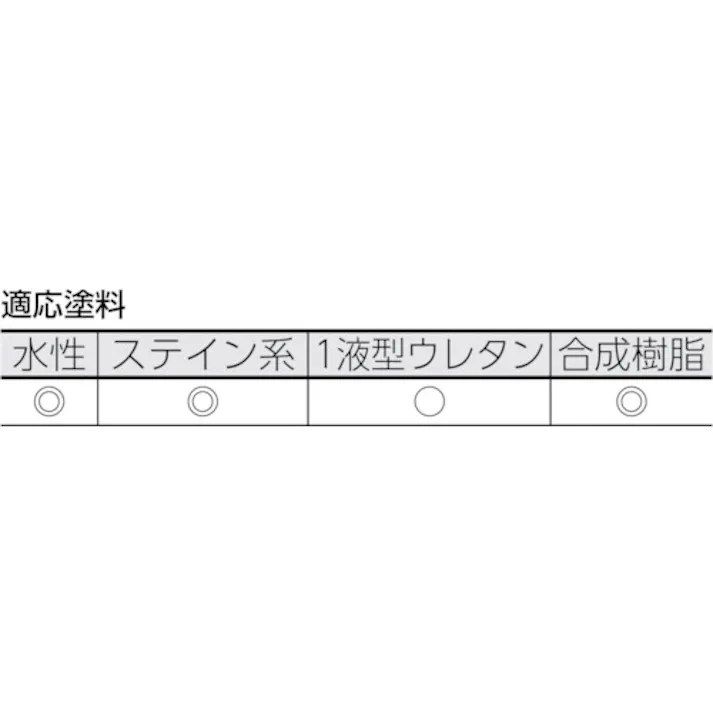 【CAINZ-DASH】トラスコ中山 マイクロファイバーローラー 万能用 6インチ TMFR-13S-6【別送品】