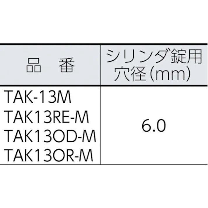 【CAINZ-DASH】トラスコ中山 プロテクターツールケース 黒 M TAK-13M【別送品】