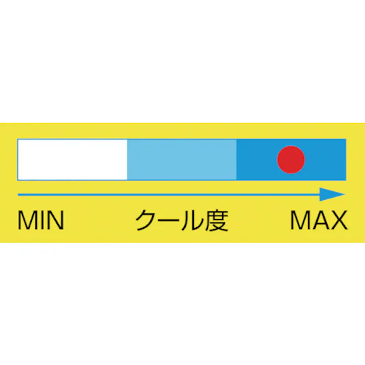 【CAINZ-DASH】トラスコ中山 クールボディシート 大判振舞 本体70枚 TBSU-70【別送品】