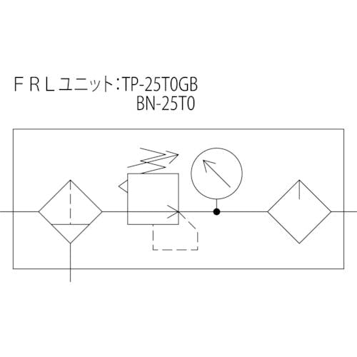 TRUSCO FRLコンパクトユニット 同軸型口径 Rc1/4 TP-25TOGB-8-