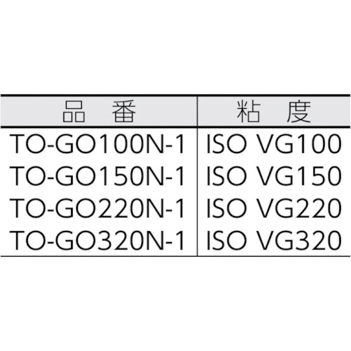 【CAINZ-DASH】トラスコ中山 工業用ギヤオイル　ＶＧ１５０　１Ｌ TO-GO150N-1【別送品】