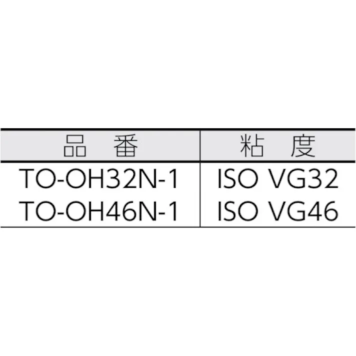 【CAINZ-DASH】トラスコ中山 油圧作動オイル VG32 1L TO-OH32N-1【別送品】
