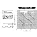 【CAINZ-DASH】トラスコ中山 クリンプナット薄頭アルミ　板厚１．５　Ｍ５Ｘ０．８　（２８個入） T-BNF-5M15A【別送品】