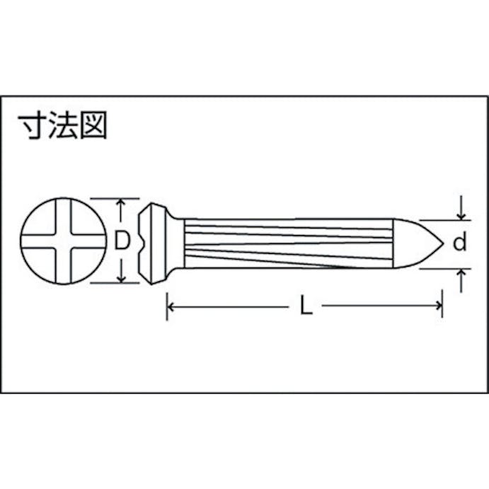 【CAINZ-DASH】トラスコ中山 メジャーネイル　サイズ５Ｘ９Ｘ４０　コンクリート用　（２０本） TMN-1【別送品】