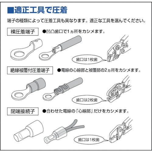 CAINZ-DASH】トラスコ中山 裸圧着端子 丸形（３個入） スタッド径Φ６