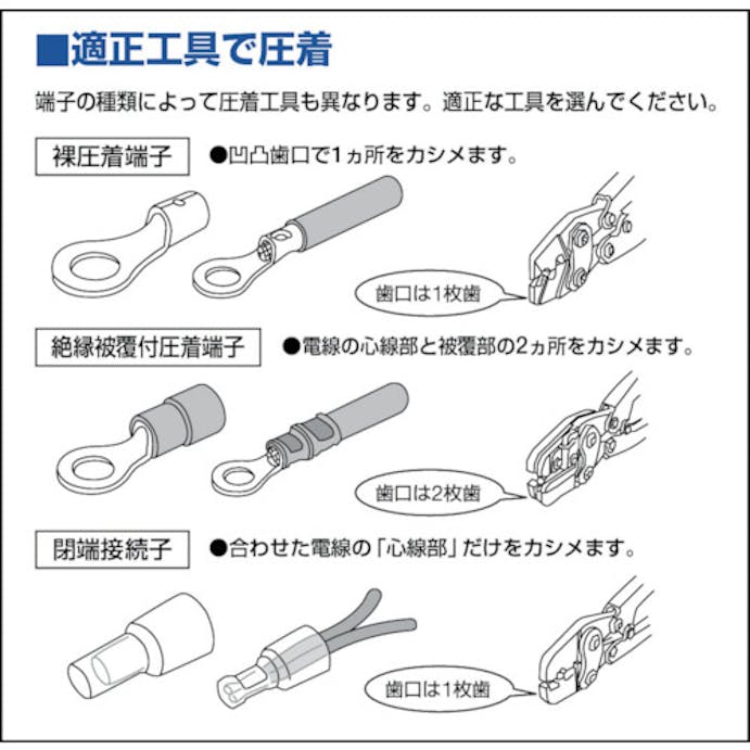 【CAINZ-DASH】トラスコ中山 裸圧着端子　丸形（３個入）　スタッド径Φ１０．５　全長３６．３ｍｍ T-R22-10【別送品】