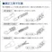 【CAINZ-DASH】トラスコ中山 裸圧着端子 丸形(3個入) スタッド径Φ8.4 全長39.0mm T-R38-8S【別送品】
