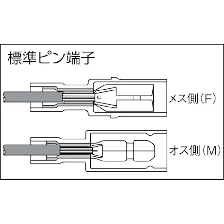 【CAINZ-DASH】トラスコ中山 絶縁被覆付差込形ピン端子φ7.4 オス (15個入) T-PC-4009M【別送品】