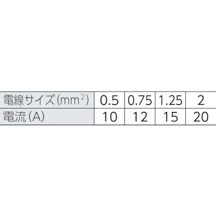 【CAINZ-DASH】トラスコ中山 絶縁被覆付差込形ピン端子φ6.9 メス (1Pk(袋)=15個入) T-PC-4020F【別送品】
