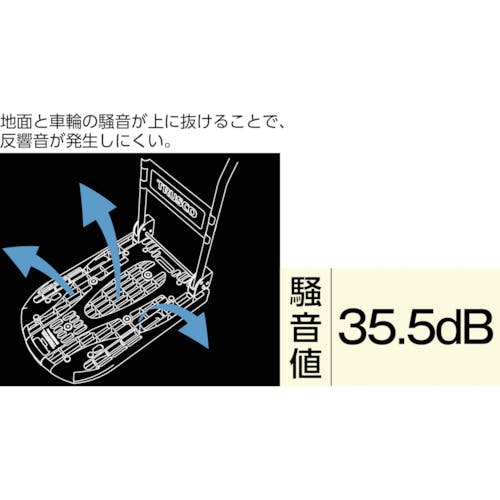 TRUSCO(トラスコ) カルティオ 折畳 780×490 白 樹脂ストッパー付 MPK