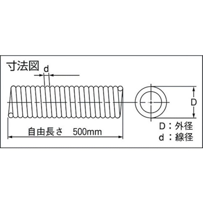 【CAINZ-DASH】トラスコ中山 密着長巻コイルばね　５００ｍｍＤ９×ｄ１．０ TLS-0910【別送品】