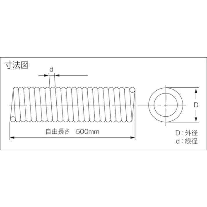 【CAINZ-DASH】トラスコ中山 密着長巻コイルばね 500mmD10×d1.0 TLS-1010【別送品】