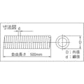 【CAINZ-DASH】トラスコ中山 密着長巻コイルばね　５００ｍｍＤ１２×ｄ０．６ TLS-1206【別送品】