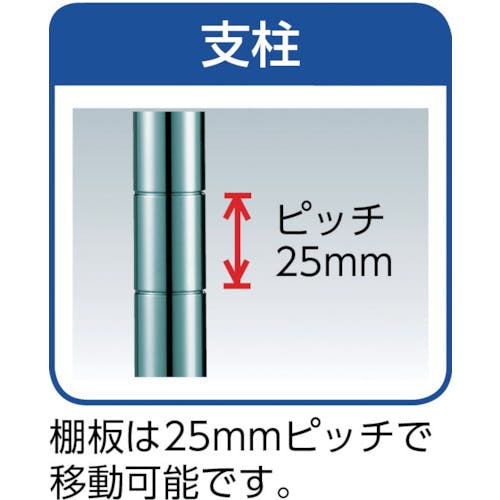 CAINZ-DASH】トラスコ中山 ステンレス製メッシュラック用柱セット