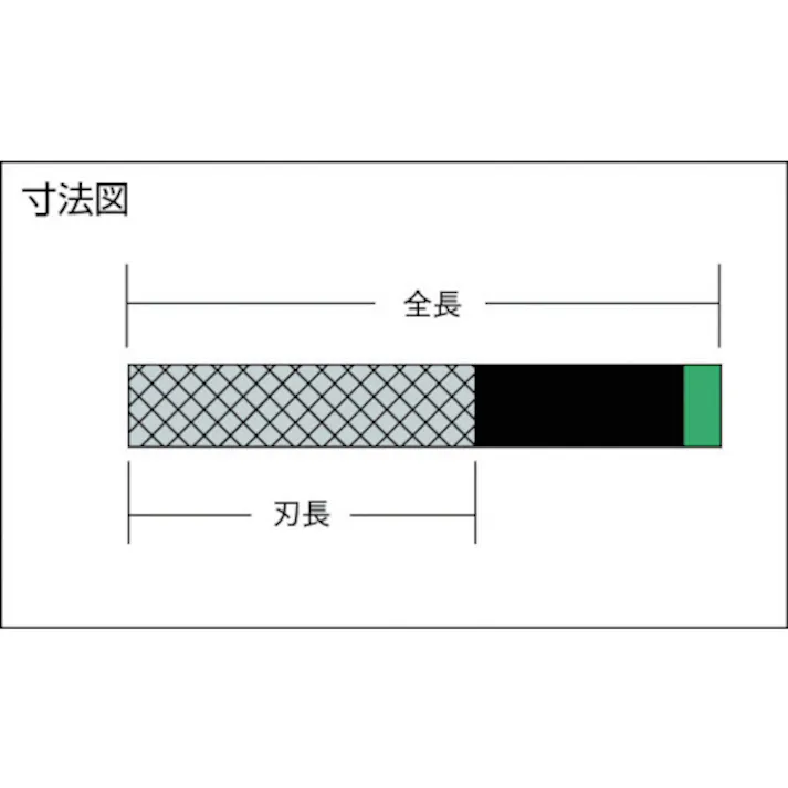 【CAINZ-DASH】トラスコ中山 組ヤスリ 丸 中目 5本セット 全長215mm(5本組サイズ) TMA005-02【別送品】