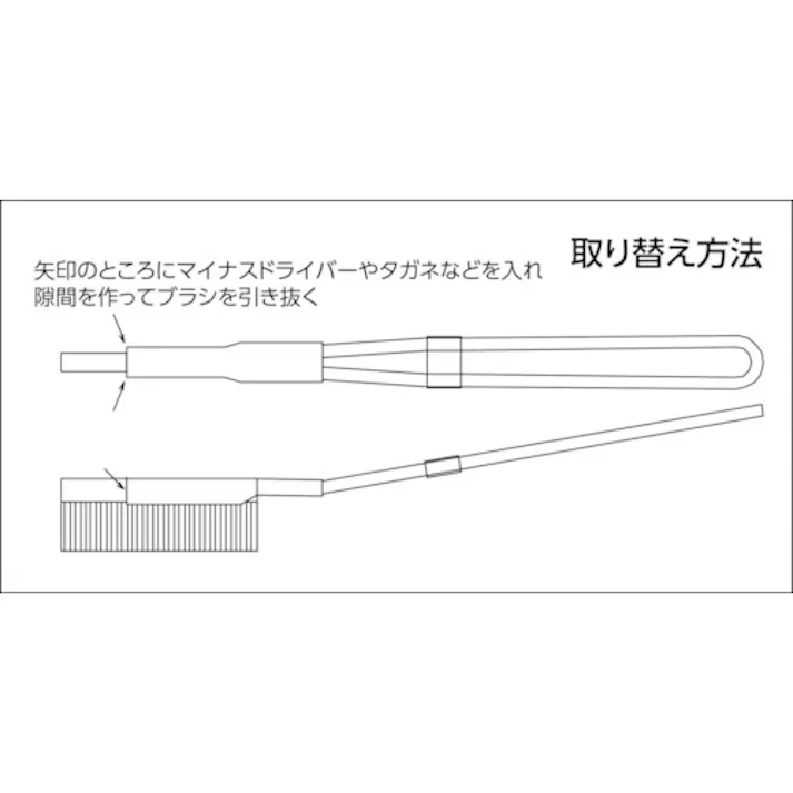 【CAINZ-DASH】トラスコ中山 チャンネルブラシ フラットI型 ステンレス線 TB-2311【別送品】