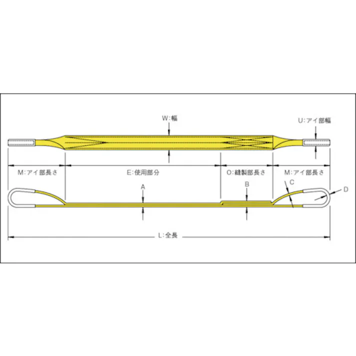 【CAINZ-DASH】トラスコ中山 ポリエステルスリング JIS3級 両端アイ形 100mmX5.0m TPS100-50【別送品】
