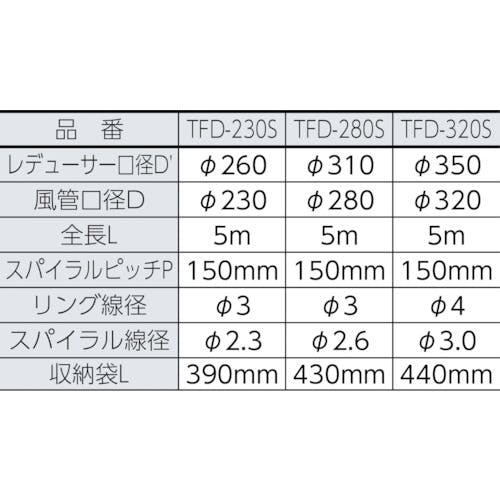 CAINZ-DASH】トラスコ中山 収納型フレキシブルダクト Φ２８０Ｘ５ｍ