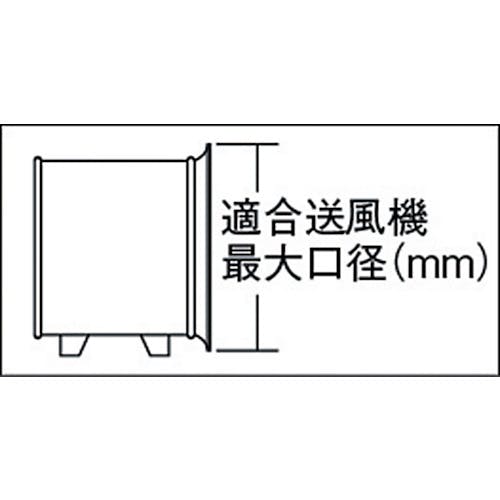 CAINZ-DASH】トラスコ中山 収納型フレキシブルダクト Φ２８０Ｘ５ｍ