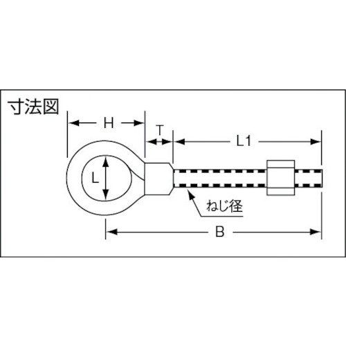 CAINZ-DASH】トラスコ中山 デンデンボルト スチール製 Ｍ８Ｘ８０ｍｍ【別送品】｜ホームセンター通販【カインズ】