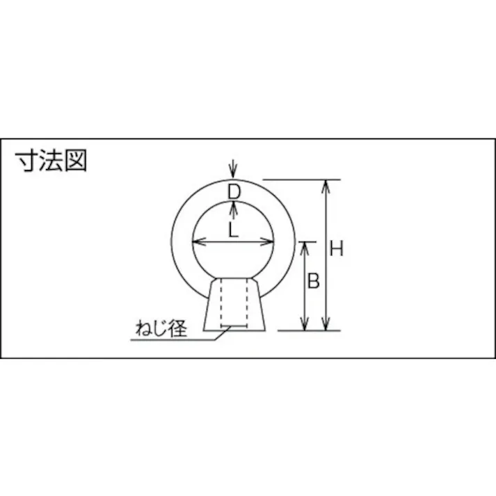 【CAINZ-DASH】トラスコ中山 アイナット スチール製 12mm TIN-12【別送品】