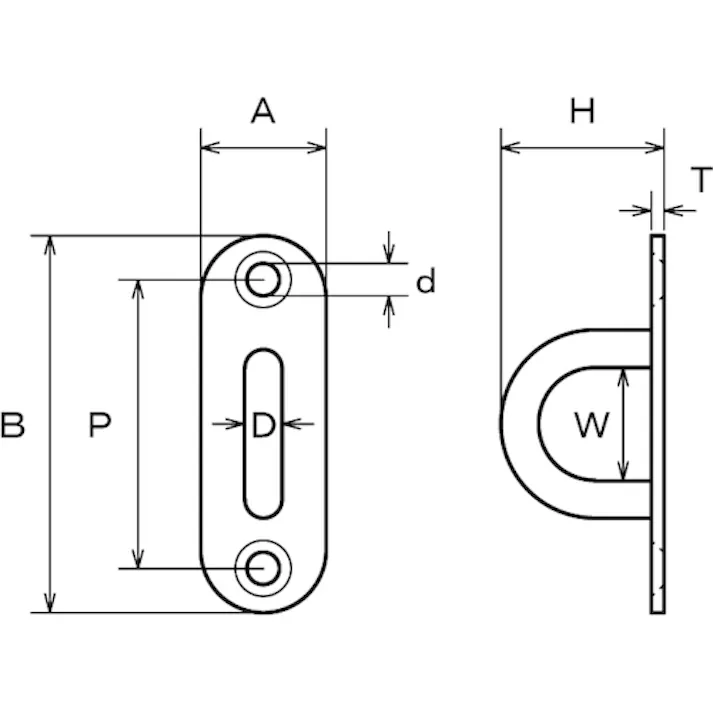 【CAINZ-DASH】トラスコ中山 パッドアイ ステンレス製 5mm (2個入) TPD-5【別送品】