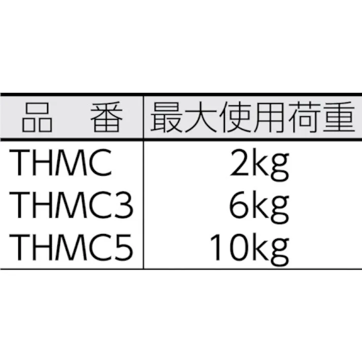 【CAINZ-DASH】トラスコ中山 ほうき・モップキャッチ 1個売り THMC【別送品】