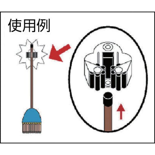 CAINZ-DASH】トラスコ中山 ほうき・モップキャッチ 5連 THMC5【別送品