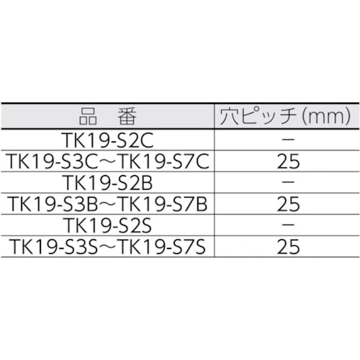 【CAINZ-DASH】トラスコ中山 ジョイント金具19型S ステンレス 長さ125 穴数4 TK19-S4S【別送品】