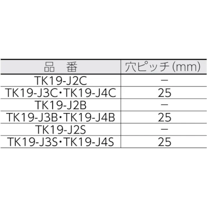 【CAINZ-DASH】トラスコ中山 ジョイント金具19型J クロム 寸法122X84 穴数4 TK19-J4C【別送品】