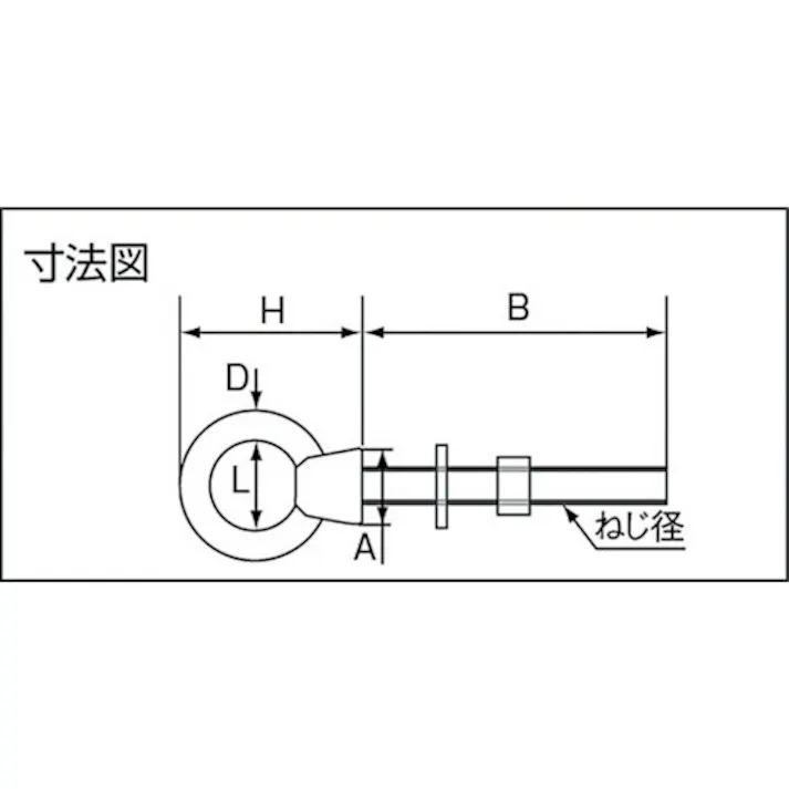 【CAINZ-DASH】トラスコ中山 K型ロングアイボルト ステンレス製 M10 80mm(1個=1袋) TLK-10M80【別送品】