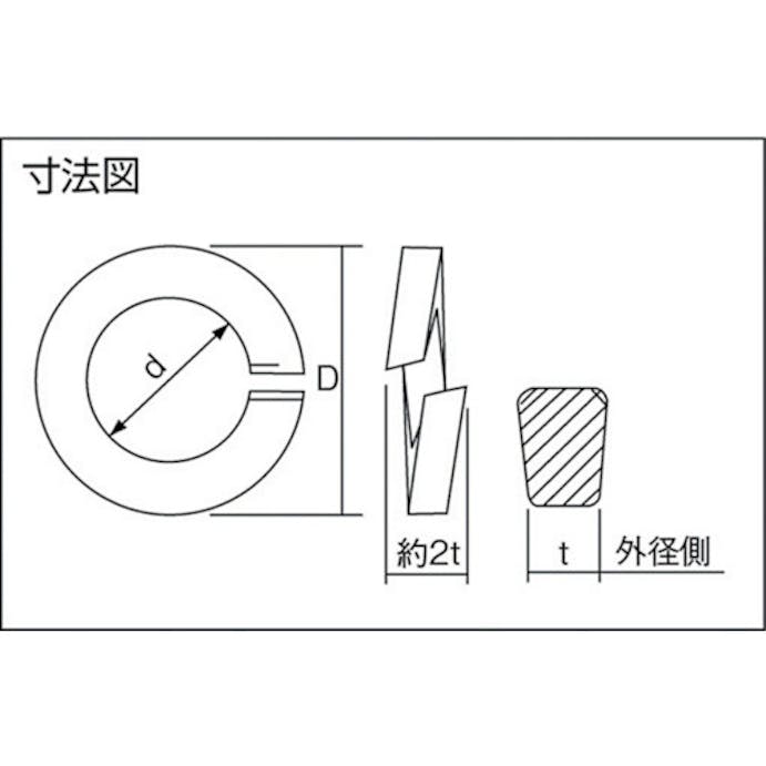 【CAINZ-DASH】トラスコ中山 スプリングワッシャー　三価白　Ｍ８　７４個入 B728-0008【別送品】