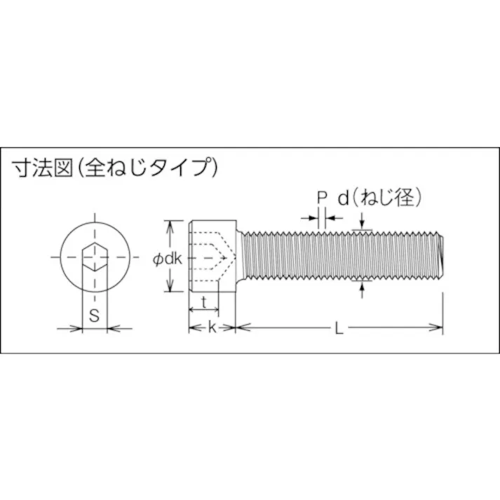 【CAINZ-DASH】トラスコ中山 低頭六角穴付ボルト ステンレス 全ネジ M3×10 14本入 /キャップボルト(CAP) B089-0310【別送品】