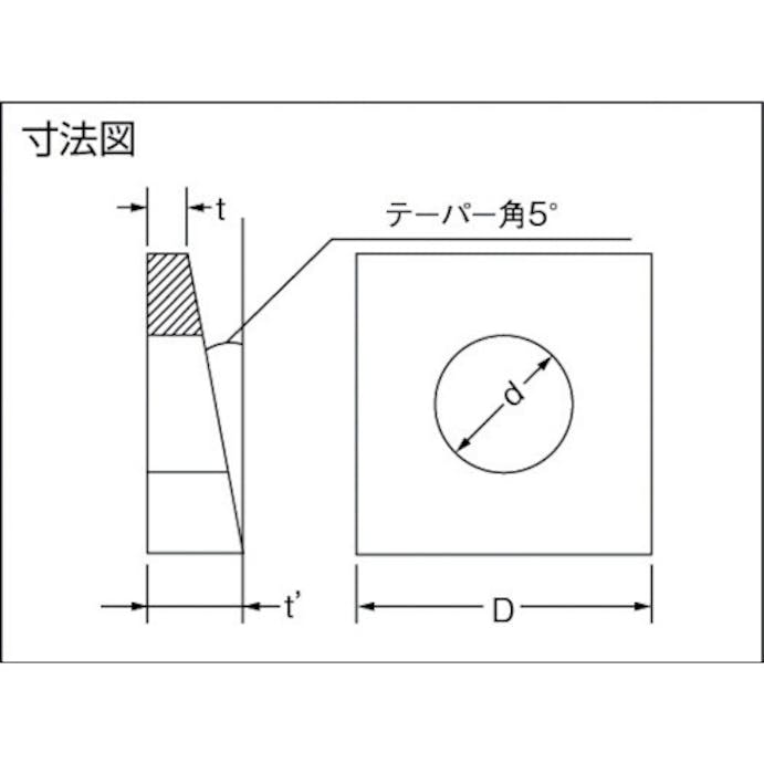 【CAINZ-DASH】トラスコ中山 テーパーワツシャー　三価白　Ｍ２０（３／４）　３個入 B755-0020【別送品】