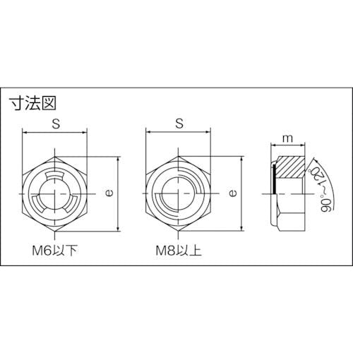 CAINZ-DASH】トラスコ中山 Ｕナット 三価クロメート Ｍ１６×２．０ ３