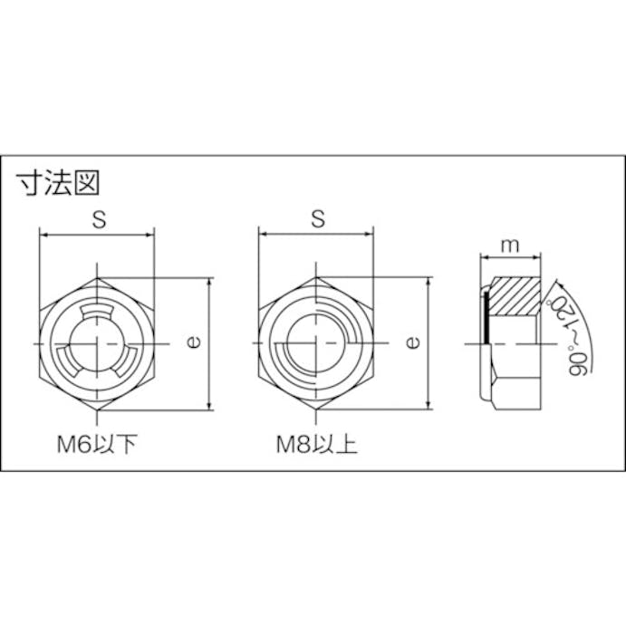 【CAINZ-DASH】トラスコ中山 Ｕナット　ステンレス　Ｍ４×０．７　６個入 B70-0004【別送品】