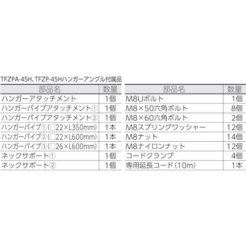 CAINZ-DASH】トラスコ中山 ４５ＣＭ全閉式工場扇 ゼフィール ハンガー