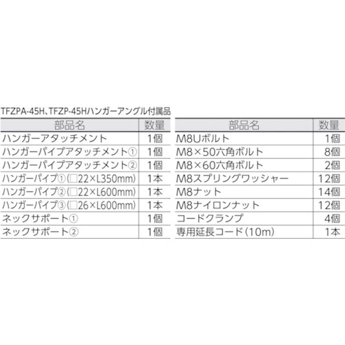 【CAINZ-DASH】トラスコ中山 ４５ＣＭ全閉式工場扇　ゼフィール　ハンガーアングル（メッキ） TFZP-H-M【別送品】