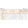 【CAINZ-DASH】トラスコ中山 座金組込六角ボルト トリーマ 三価白 サイズM10×50 4本入 B716-1050【別送品】