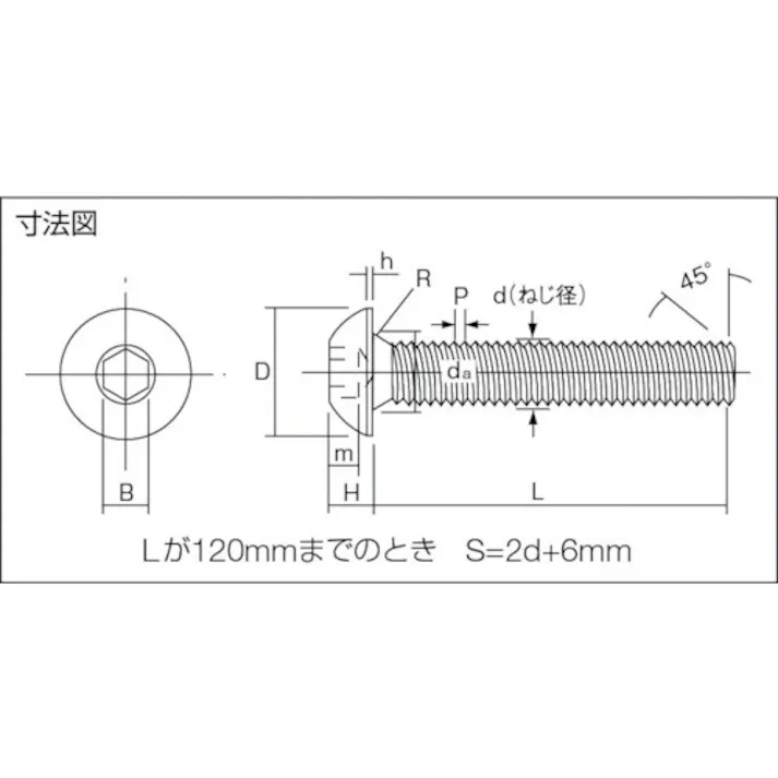 【CAINZ-DASH】トラスコ中山 六角穴付ボタンボルト 三価白 全ネジ M5×20 21本入 B774-0520【別送品】