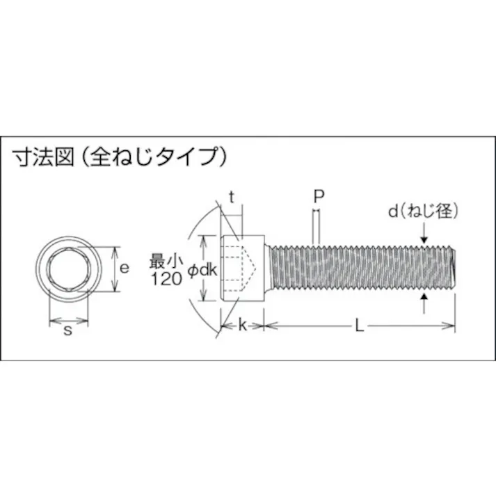 【CAINZ-DASH】トラスコ中山 六角穴付ボルト 三価白 全ネジ M6×25 17本入 /キャップボルト(CAP) B730-0625【別送品】