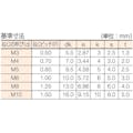 【CAINZ-DASH】トラスコ中山 六角穴付ボルト　三価白　半ネジ　Ｍ５×３０　１８本入　／キャップボルト（ＣＡＰ） B730-0530【別送品】