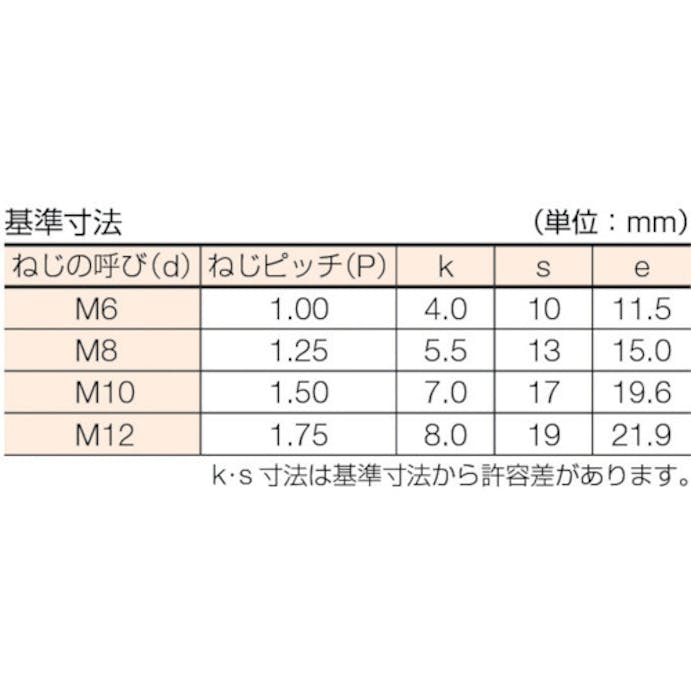 【CAINZ-DASH】トラスコ中山 六角ボルト　三価白　全ネジ　Ｍ１０×６０　４本入 B722-1060【別送品】