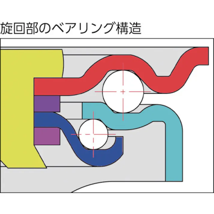 【CAINZ-DASH】トラスコ中山 キャスター TYSシリーズ 自在 SP付 ナイロン車150mm TYSNYB-150【別送品】