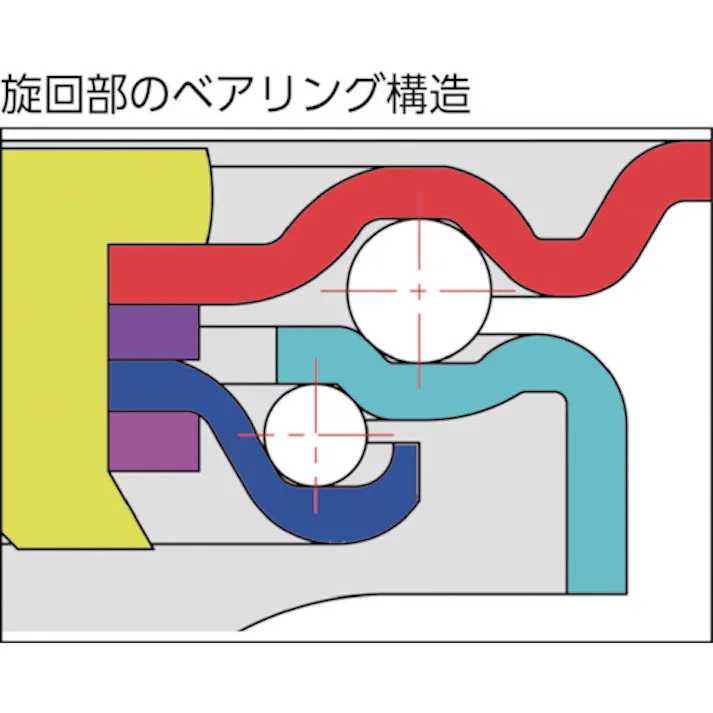 【CAINZ-DASH】トラスコ中山 キャスター TYSシリーズ 固定 ゴム車75mm TYSK-75【別送品】
