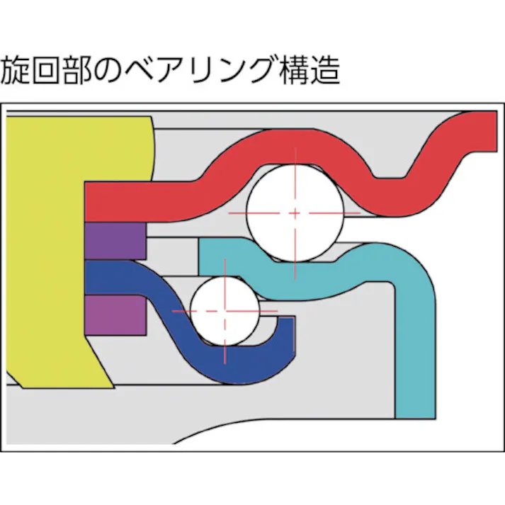 【CAINZ-DASH】トラスコ中山 キャスター TYSシリーズ 自在 SP付 ウレタン車100mm TYSUB-100【別送品】